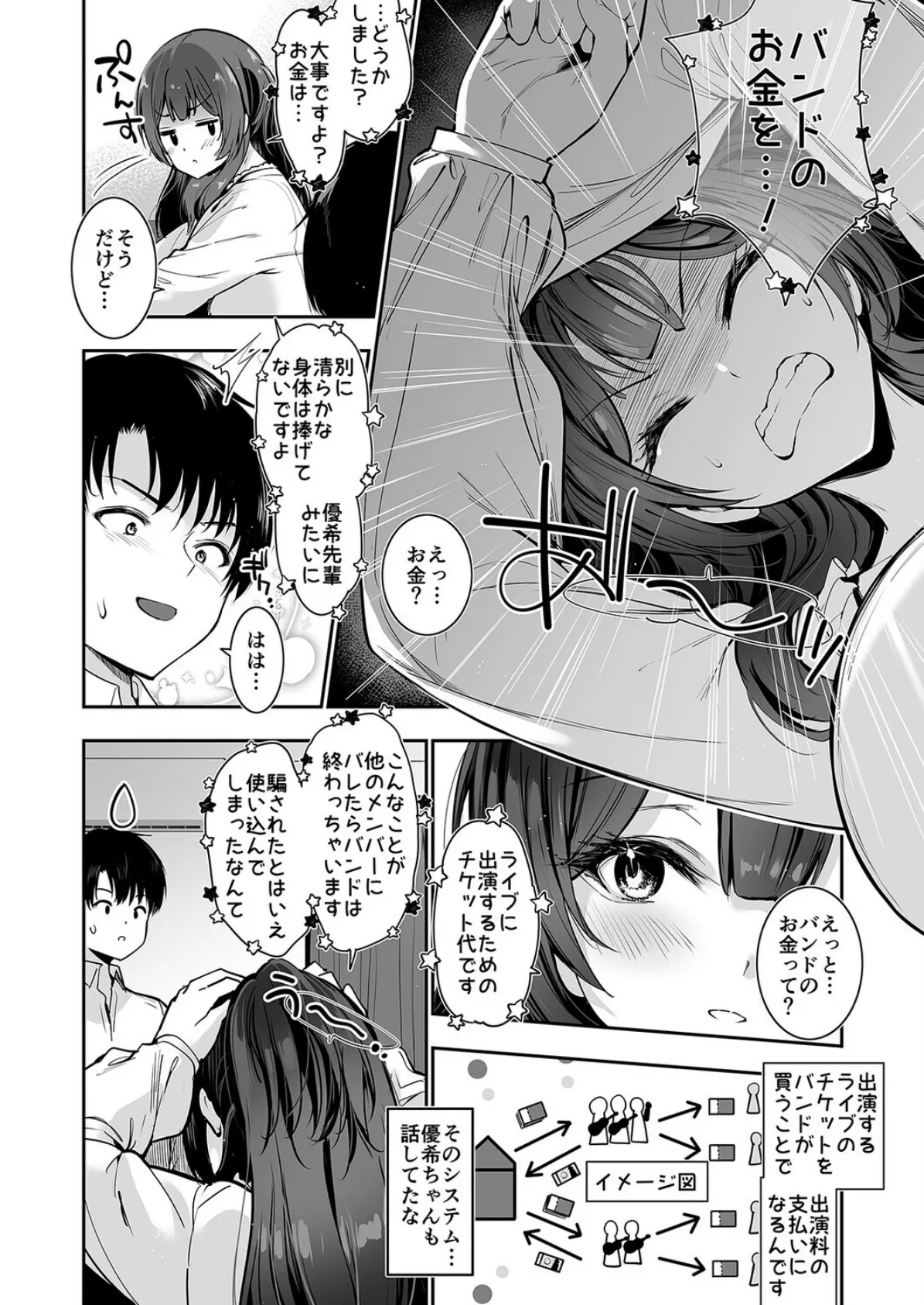 デカ乳貧乏バンド少女にパパ活で一晩中発情セックスされちゃう話（2） 8ページ